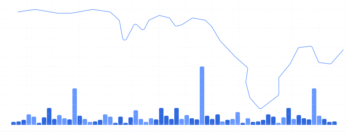 graph img